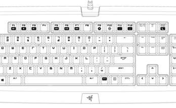 What Is The M Key On A Razer Keyboard