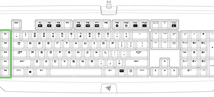 What Is The M Key On A Razer Keyboard