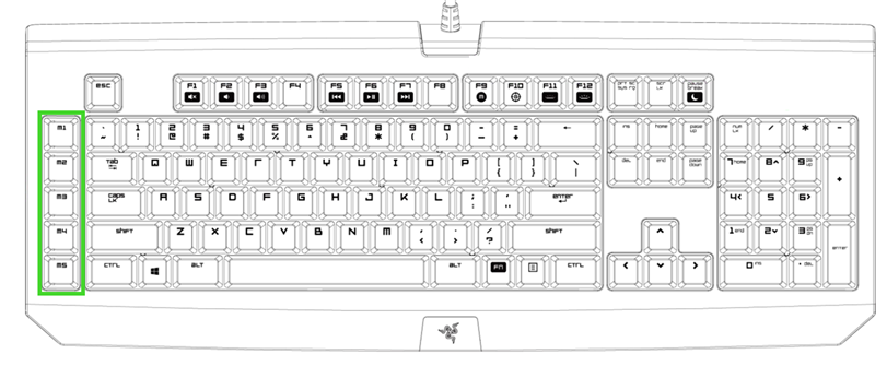 What Is The M Key On A Razer Keyboard