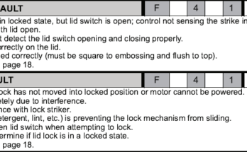 Whirlpool Wtw5000Dw1 Troubleshooting