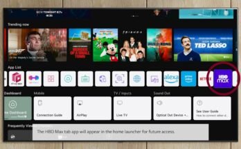 Why Is Hbo Max Not On Lg Tv