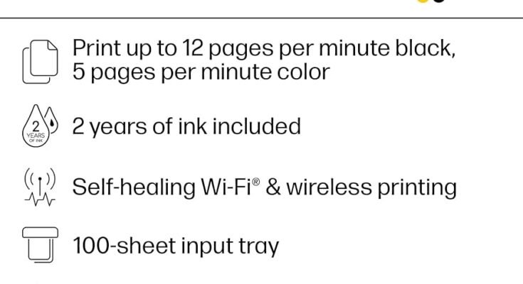 Why Is My Echo Dot Offline Fix It In Seconds