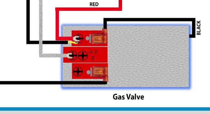 Williams Wall Furnace Troubleshooting