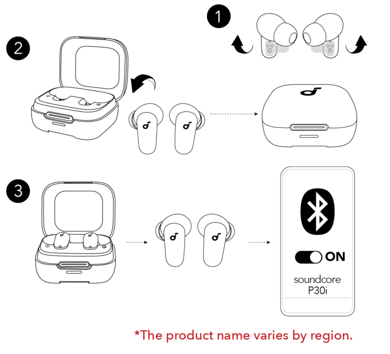 Soundcore P30I Troubleshooting