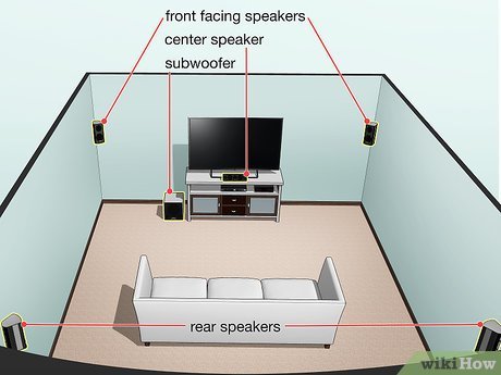 How to Set Up a Home Theater System