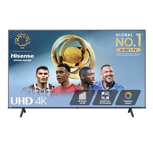 Best 4K Tv for Bright Rooms