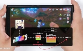 Can Android Tablets Run Heavy Games Like Genshin Impact?