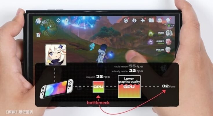 Can Android Tablets Run Heavy Games Like Genshin Impact?