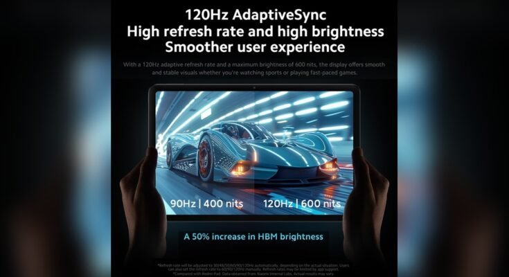 Do Gaming Tablets Support 90Hz Or 120Hz Refresh Rate?