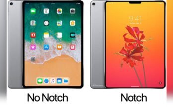 Does the Ipad Pro Have Face Id?