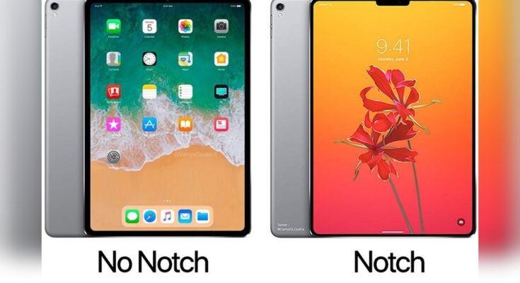 Does the Ipad Pro Have Face Id?