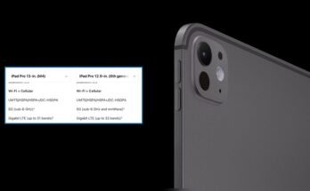 Does the Ipad Pro Support 5G?