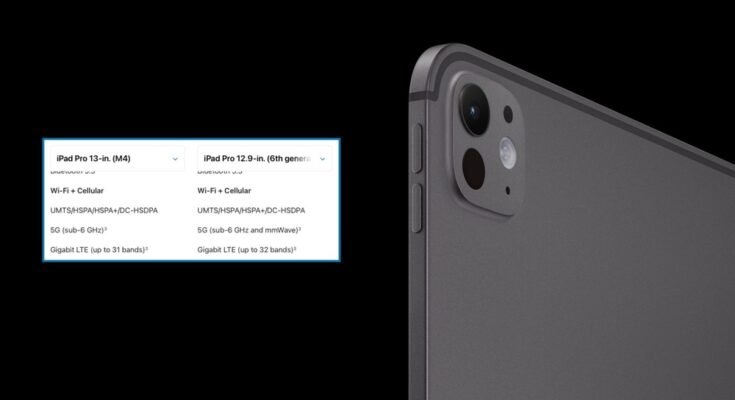 Does the Ipad Pro Support 5G?