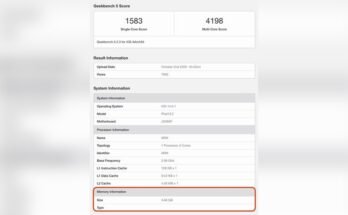 How Much Ram Does the Ipad Air Have?