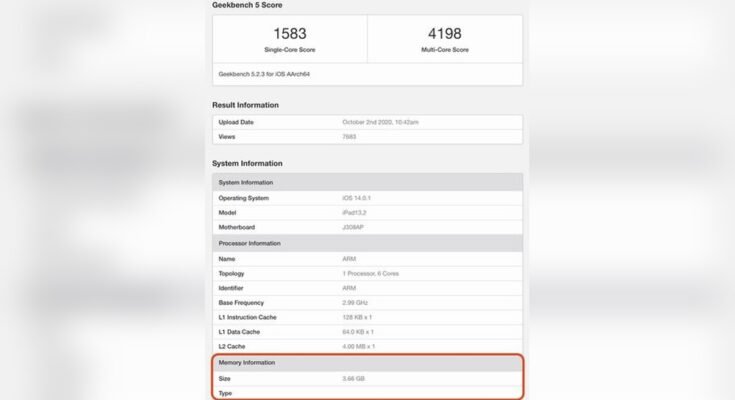 How Much Ram Does the Ipad Air Have?