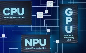 What is an Npu in an Ai Pc?