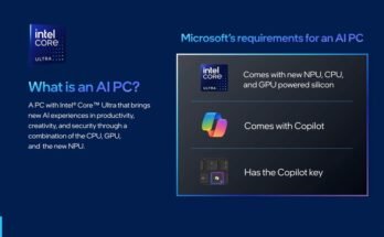 What Specs are Needed for an Ai Pc?