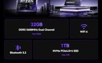 Best Mini PC For Programming