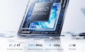 Best Mini PC For Students