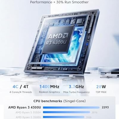 Best Mini PC For Students