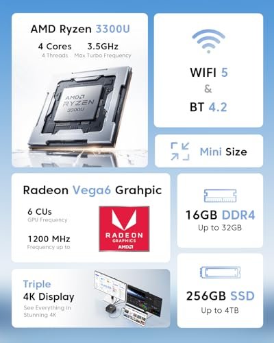 Best Mini PC For Small Business