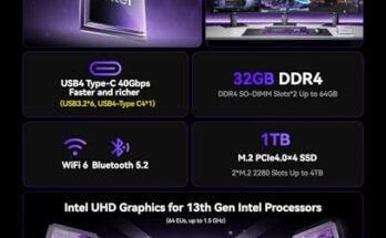 Best Mini PC For MacOS Alternatives