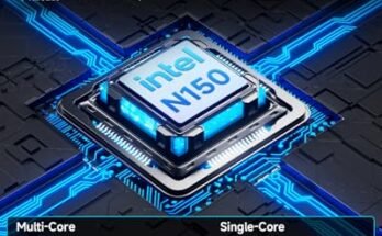 Best Mini PC For Plex Server