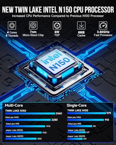 Best Mini PC For Cybersecurity