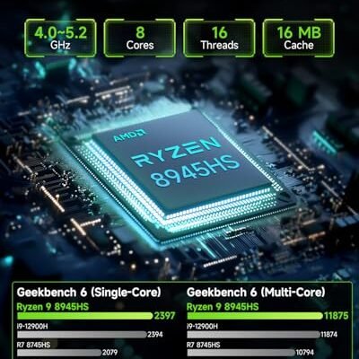 Best Mini PC For Gaming