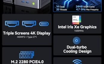 Best Mini PC For Video Conferencing