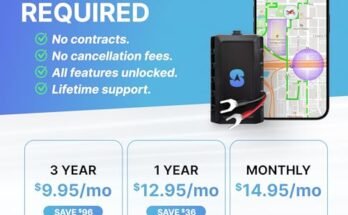 Spy Tec Pulse Moto GPS Motorcycle Tracker Review