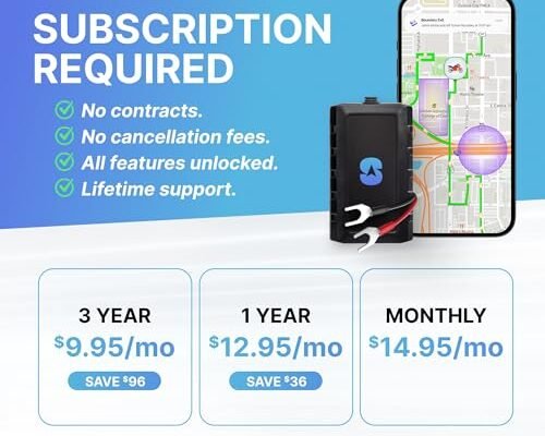 Spy Tec Pulse Moto GPS Motorcycle Tracker Review