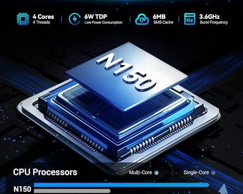 Best Mini PC For Linux