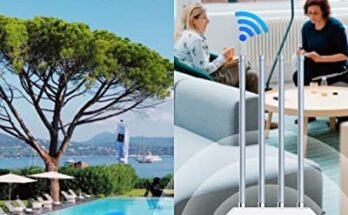 WAVLINK AX1800 Outdoor WiFi Extender Long Range Review