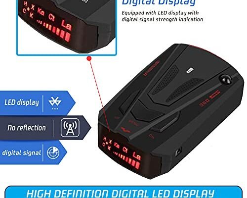 YANENAN 2026 Radar Detector Review