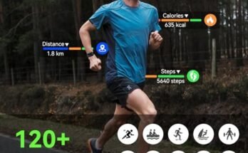 QONBINK Smart Watch For Men Women Review