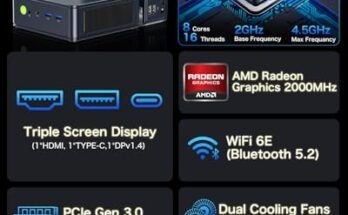 Best Mini PC For Casual Gaming