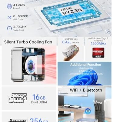 Best Mini PC For Multitasking