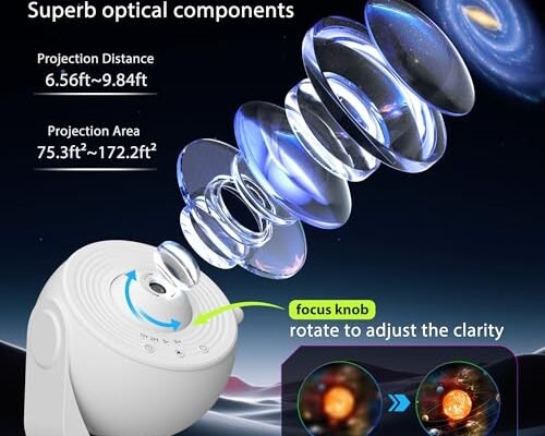 FlyEagle Galaxy Projector For Bedroom Review