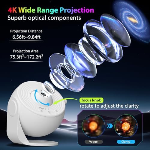 FlyEagle Galaxy Projector For Bedroom Review: 2026 Guide