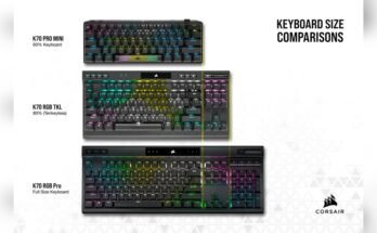 Are Full-Size Keyboards Better for Gaming