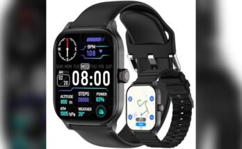 Best Ai Smartwatch With Gps