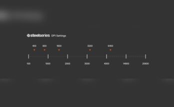 Best Dpi Settings for Gaming Mouse