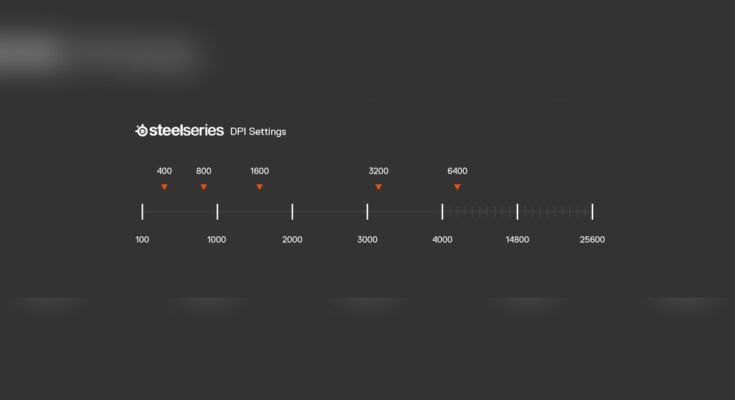 Best Dpi Settings for Gaming Mouse