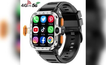 How to Use Gps on Android Smartwatches