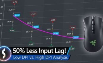 Is Higher Dpi Better for Gaming