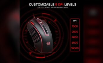 What is Dpi in Gaming Mouse