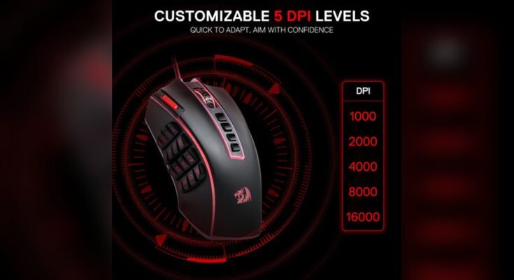 What is Dpi in Gaming Mouse